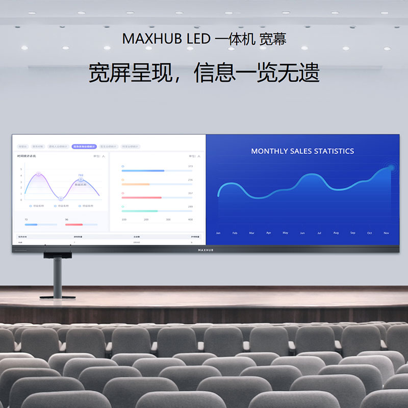 上海MAXHUB 159英寸宽幕一体机 LM159M10